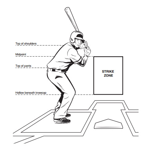 MLB rules image